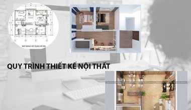 Quy trình thiết kế nội thất chuyên nghiệp với 5 bước hoàn hảo