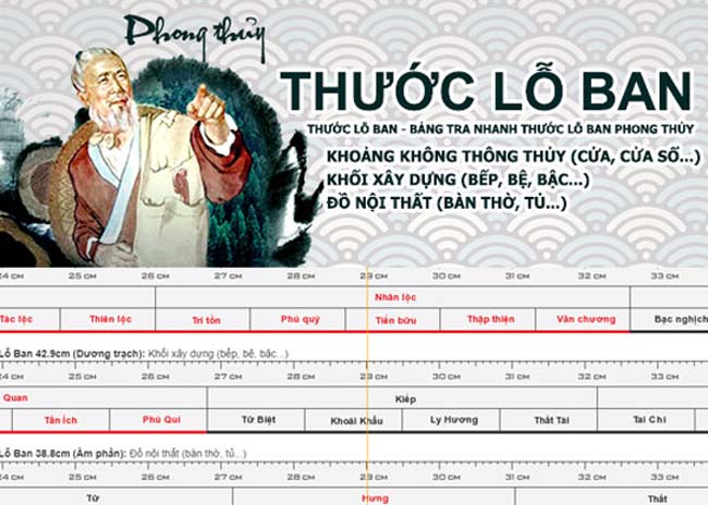 Thước lỗ ban được chế tạo bởi thầy phong thủy Lỗ Ban