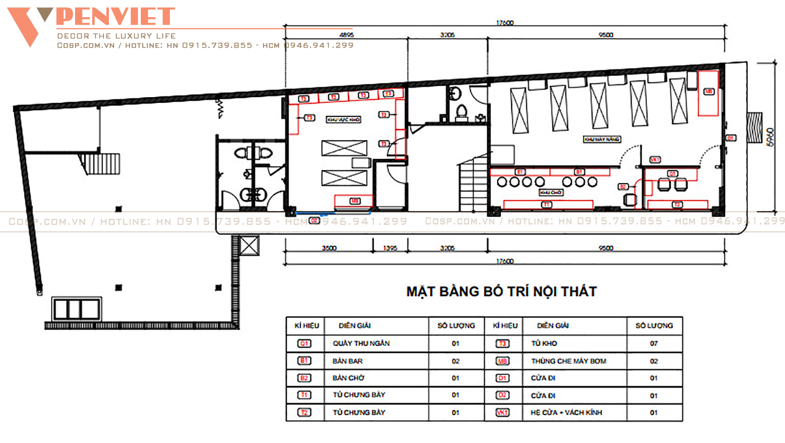 Bố trí mặt bằng cửa hàng