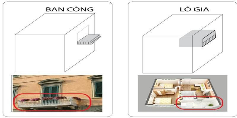 Hình ảnh mô tả logia khác ban công