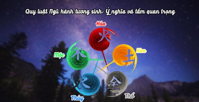 Tầm quan trọng của yếu tố phong thủy trong kinh doanh