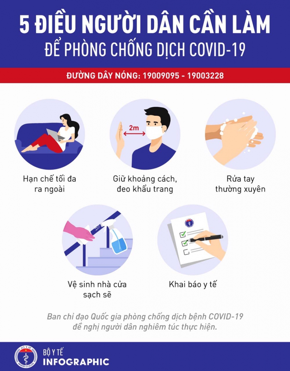 ung pho truoc lan song covid thu 3 3